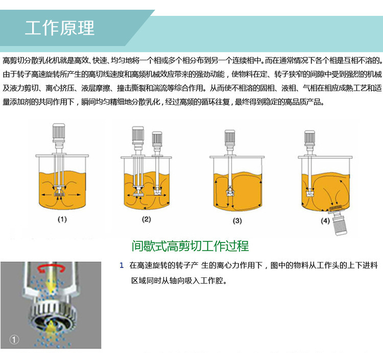 不銹鋼高剪切乳化機(jī)工作原理 不銹鋼高剪切乳化機(jī)工作原理